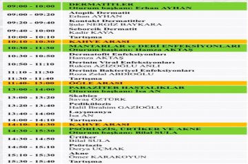 AİLE HEKİMLERİNE YÖNELİK DERMATOLOJİDE SIK GÖRÜLEN HASTALIKLAR SEMPOZYUMU